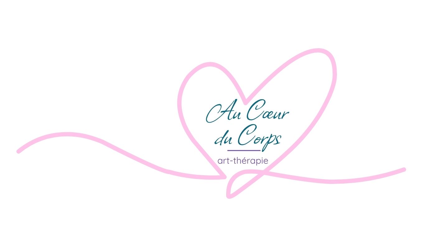 Logo Au Cœur du Corps
